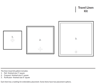 Beginner Altar Linen Sewing Kit